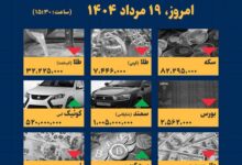اینفوگرافیک / امروز ۱۹ مرداد قیمت ها چقدر است؟