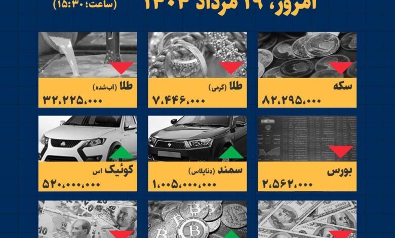 اینفوگرافیک / امروز ۱۹ مرداد قیمت ها چقدر است؟