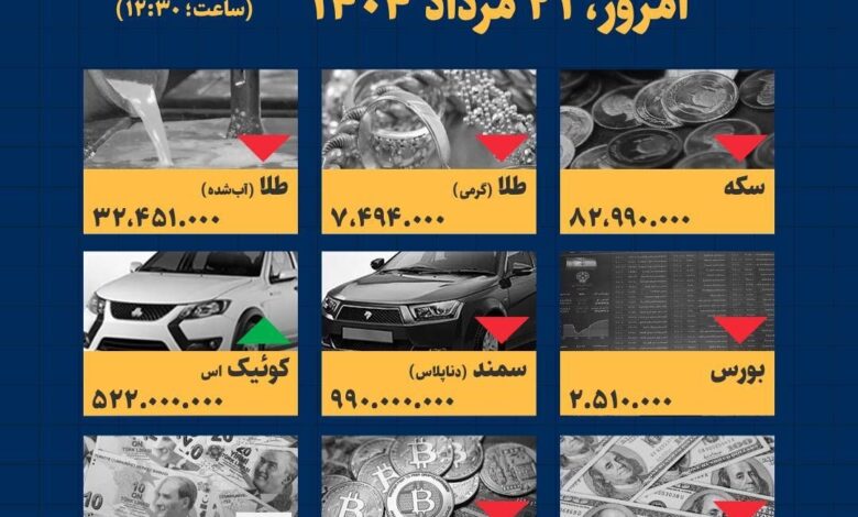 اینفوگرافیک / امروز ۲۱ مرداد قیمت ها چقدر است؟