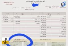 یک مدیر چادرملو در ۶ ماه، ۳ میلیارد حقوق گرفت | مدیرعامل خبر نداشت؟!