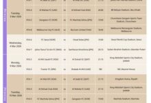 میزبانی آسیایی تراکتور برنگشت