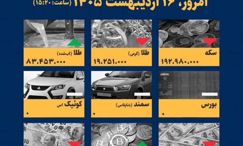 اینفوگرافیک / امروز ۱۶ اردیبهشت قیمت ها چقدر است؟