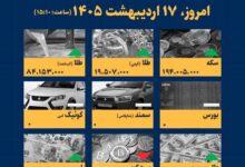 اینفوگرافیک / امروز ۱۷ اردیبهشت قیمت‌ها چقدر است؟