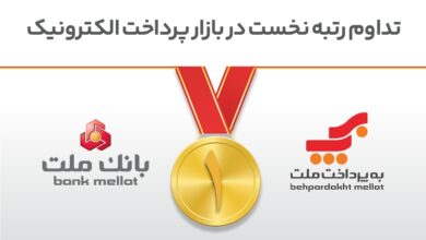 تداوم رتبه نخست بانك ملت و شركت به‌پرداخت ملت در بازار پرداخت الكترونیك