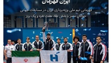 هشتمین قهرمانی جهان به نام ایران شد بانک صادرات ایران همپای تاریخ‌سازی جوانان وزنه‌برداری