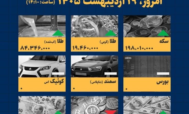 اینفوگرافیک / امروز ۱۹ اردیبهشت قیمت‌ها چقدر است؟