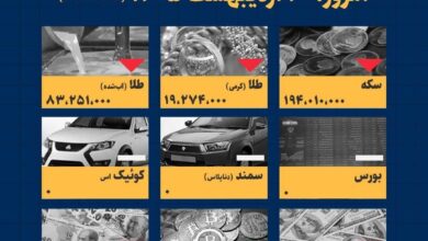 اینفوگرافیک / امروز ۲۰ اردیبهشت قیمت‌ها چقدر است؟