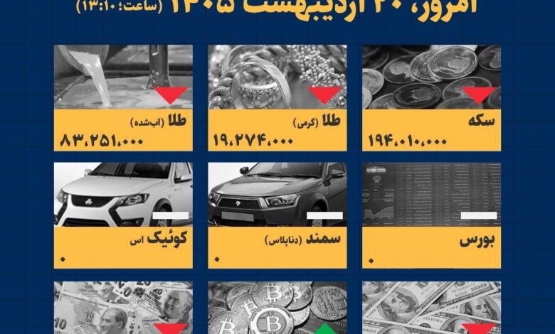 اینفوگرافیک / امروز ۲۰ اردیبهشت قیمت‌ها چقدر است؟