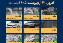 اینفوگرافیک / امروز ۲۱ اردیبهشت قیمت‌ها چقدر است؟