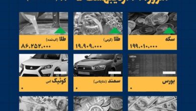 اینفوگرافیک / امروز ۲۱ اردیبهشت قیمت‌ها چقدر است؟
