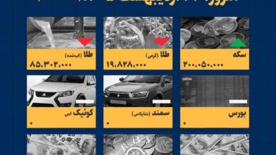 اینفوگرافیک / امروز ۲۲ اردیبهشت قیمت‌ها چقدر است؟