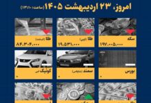 اینفوگرافیک / امروز ۲۲ اردیبهشت قیمت‌ها چقدر است؟