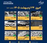 اینفوگرافیک / امروز ۲۴ اردیبهشت قیمت ها چقدر است؟