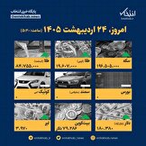 اینفوگرافیک / امروز ۲۴ اردیبهشت قیمت ها چقدر است؟