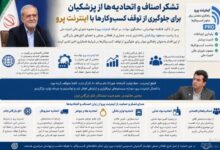  تشکر اصناف و اتحادیه‌ها از پزشکیان برای جلوگیری از توقف کسب‌وکارها با اینترنت پرو