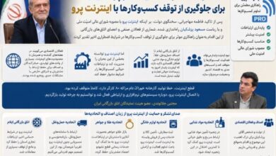  تشکر اصناف و اتحادیه‌ها از پزشکیان برای جلوگیری از توقف کسب‌وکارها با اینترنت پرو