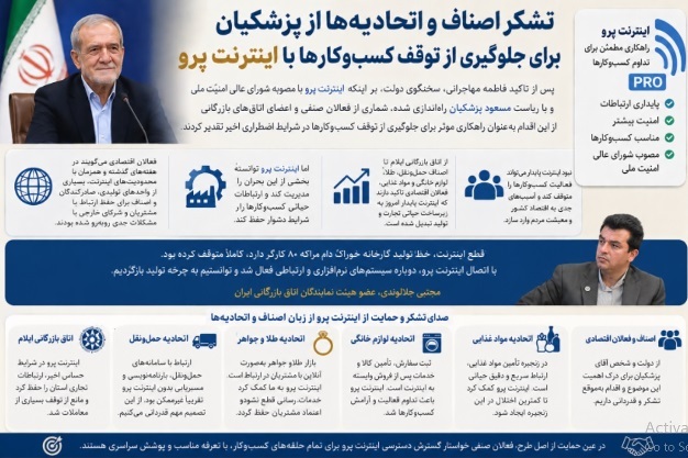  تشکر اصناف و اتحادیه‌ها از پزشکیان برای جلوگیری از توقف کسب‌وکارها با اینترنت پرو