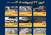 اینفوگرافیک / امروز ۲۷ اردیبهشت قیمت‌ها چقدر است؟