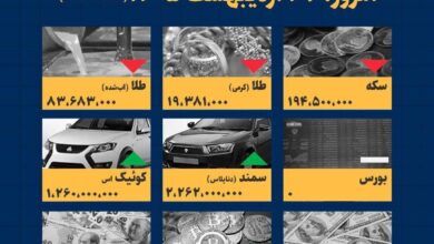 اینفوگرافیک / امروز ۲۷ اردیبهشت قیمت‌ها چقدر است؟