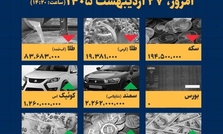 اینفوگرافیک / امروز ۲۷ اردیبهشت قیمت‌ها چقدر است؟