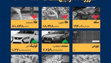 اینفوگرافیک / امروز ۲۸ اردیبهشت قیمت‌ها چقدر است؟