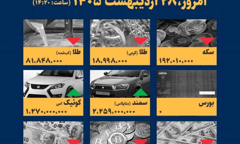 اینفوگرافیک / امروز ۲۸ اردیبهشت قیمت‌ها چقدر است؟