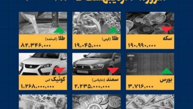 اینفوگرافیک / امروز ۲۹ اردیبهشت قیمت‌ها چقدر است؟