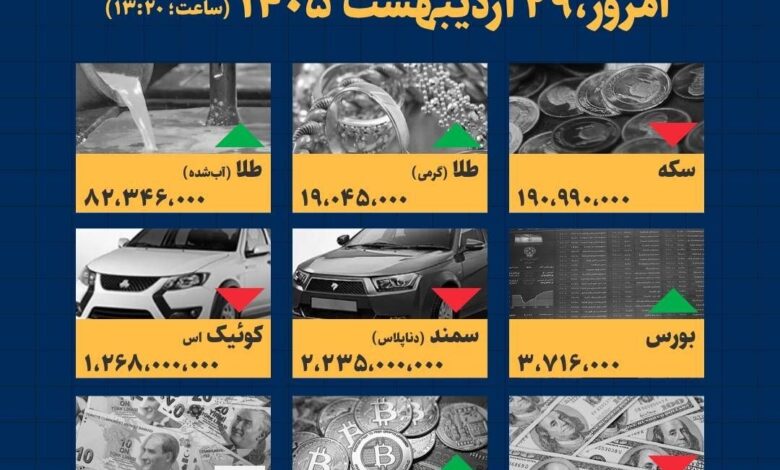 اینفوگرافیک / امروز ۲۹ اردیبهشت قیمت‌ها چقدر است؟