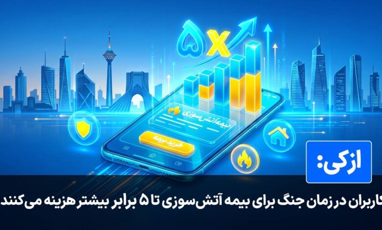 کاربران ازکی در زمان جنگ برای بیمه آتش‌سوزی تا ۵ برابر بیشتر هزینه می‌کنند