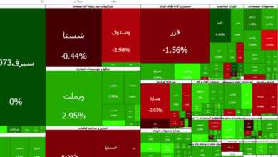بورس در روز دوم پس از بازگشایی هم صعودی بود/ افزایش ۴۴ هزار و ۷۸۹ واحدی شاخص