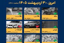 اینفوگرافیک / امروز ۳۰ اردیبهشت قیمت‌ها چقدر است؟