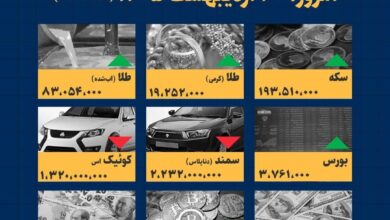 اینفوگرافیک / امروز ۳۰ اردیبهشت قیمت‌ها چقدر است؟