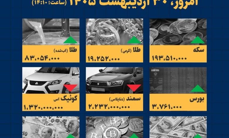 اینفوگرافیک / امروز ۳۰ اردیبهشت قیمت‌ها چقدر است؟