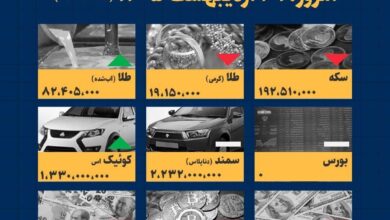 اینفوگرافیک / امروز ۳۱ اردیبهشت قیمت‌ها چقدر است؟