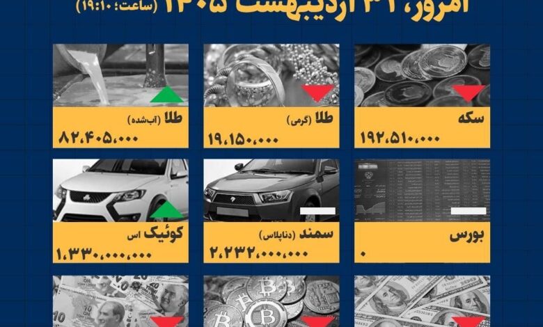 اینفوگرافیک / امروز ۳۱ اردیبهشت قیمت‌ها چقدر است؟