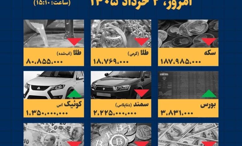 اینفوگرافیک / امروز ۲ خرداد قیمت‌ها چقدر است؟