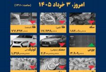 اینفوگرافیک / امروز ۳ خرداد قیمت‌ها چقدر است؟