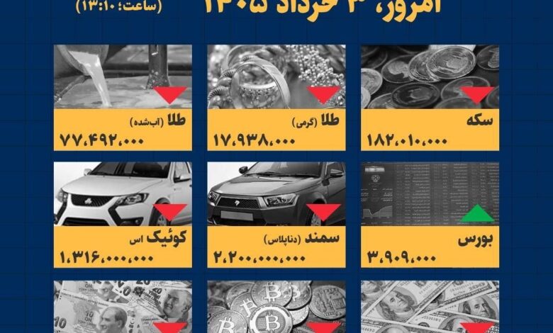 اینفوگرافیک / امروز ۳ خرداد قیمت‌ها چقدر است؟