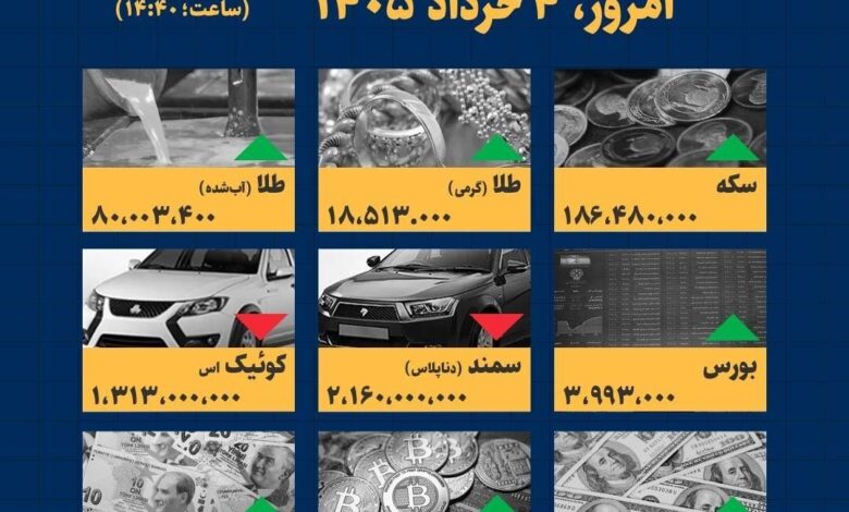 اینفوگرافیک / امروز ۴ خرداد قیمت‌ها چقدر است؟