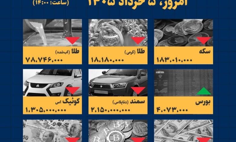 اینفوگرافیک / امروز ۵ خرداد قیمت‌ها چقدر است؟