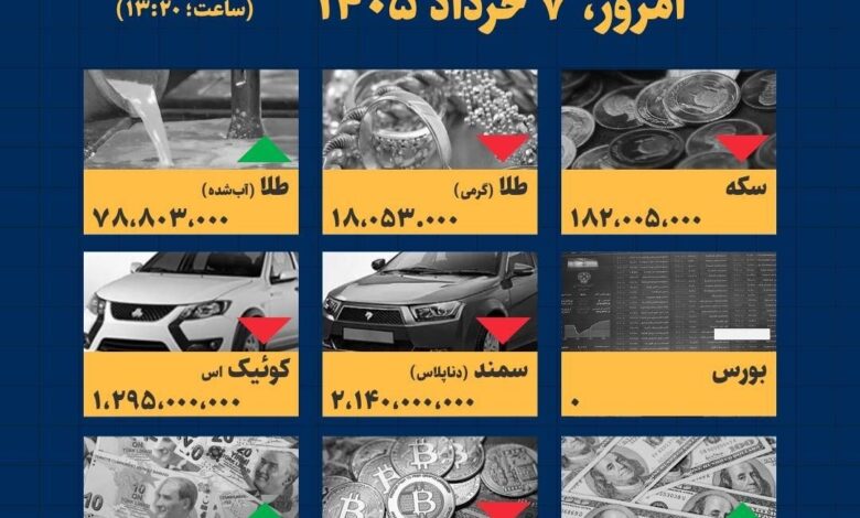اینفوگرافیک / امروز ۷ خرداد قیمت‌ها چقدر است؟