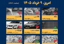 اینفوگرافیک / امروز ۹ خرداد قیمت‌ها چقدر است؟
