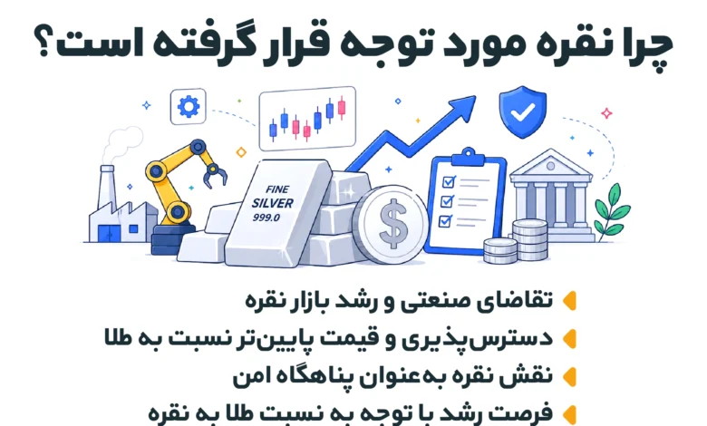چرا نقره مورد توجه قرار گرفته است؟