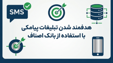هدفمند شدن تبلیغات پیامکی با استفاده از بانک اصناف