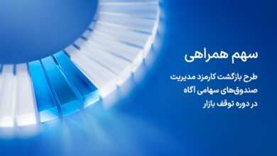 آگاه کارمزد مدیریت صندوق‌های سهامی خود در روزهای توقف بازار را بازمی‌گرداند