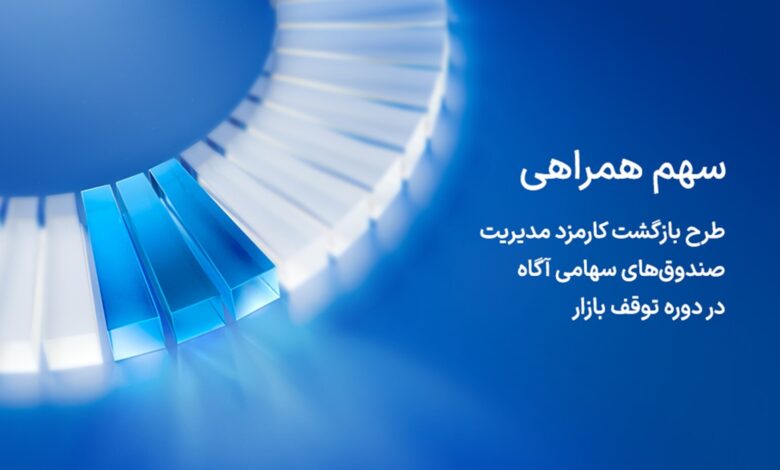 آگاه کارمزد مدیریت صندوق‌های سهامی خود در روزهای توقف بازار را بازمی‌گرداند