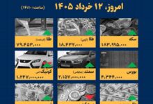 اینفوگرافیک / امروز ۱۲ خرداد قیمت‌ها چقدر است؟
