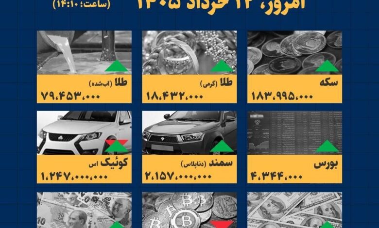 اینفوگرافیک / امروز ۱۲ خرداد قیمت‌ها چقدر است؟