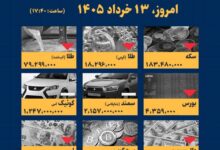 اینفوگرافیک / امروز ۱۳ خرداد قیمت‌ها چقدر است؟