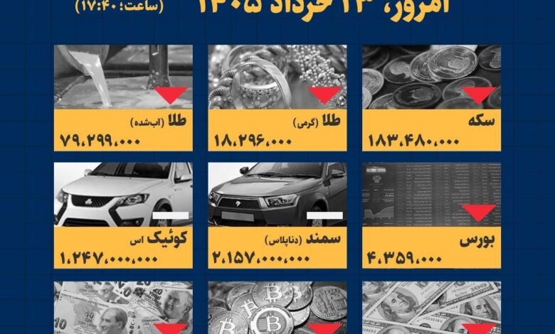 اینفوگرافیک / امروز ۱۳ خرداد قیمت‌ها چقدر است؟